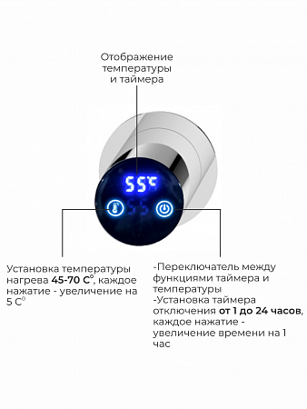 Аккорд П5 500х800 электро Полотенцесушитель TERMINUS Нержавеющая сталь Жуковский - фото 4